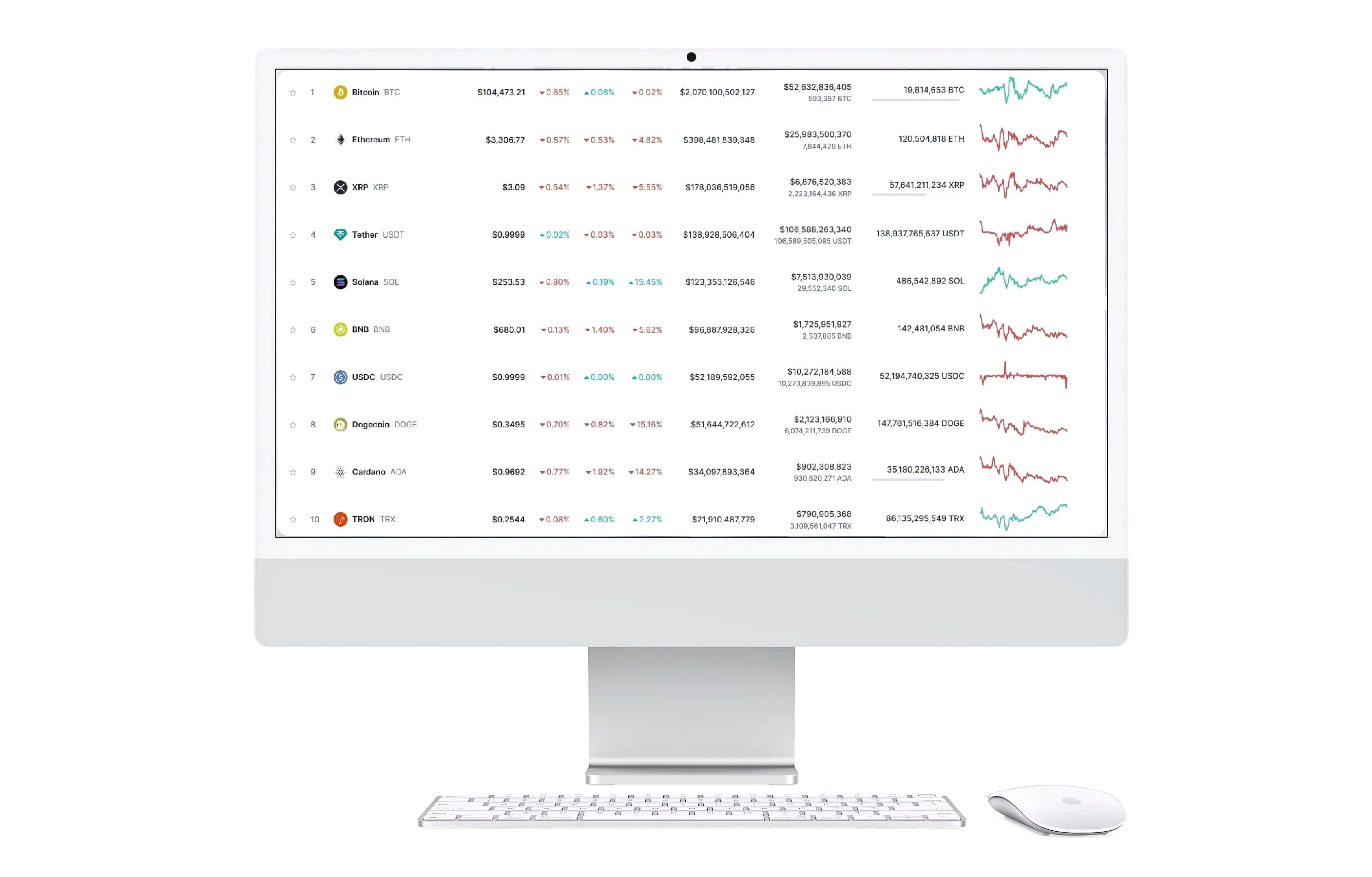 Πρόγραμμα AI πλατφόρμα τεχνολογίας crypto